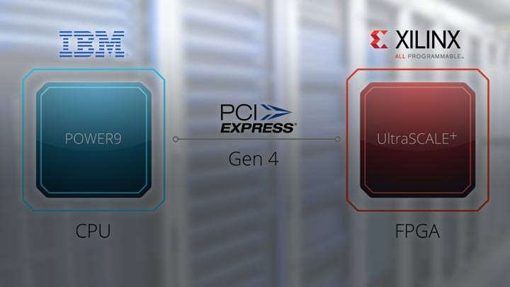Xilinx 和 IBM 采用最新 PCI Express 标准， 率先将加速云计算的互联性能提升一倍